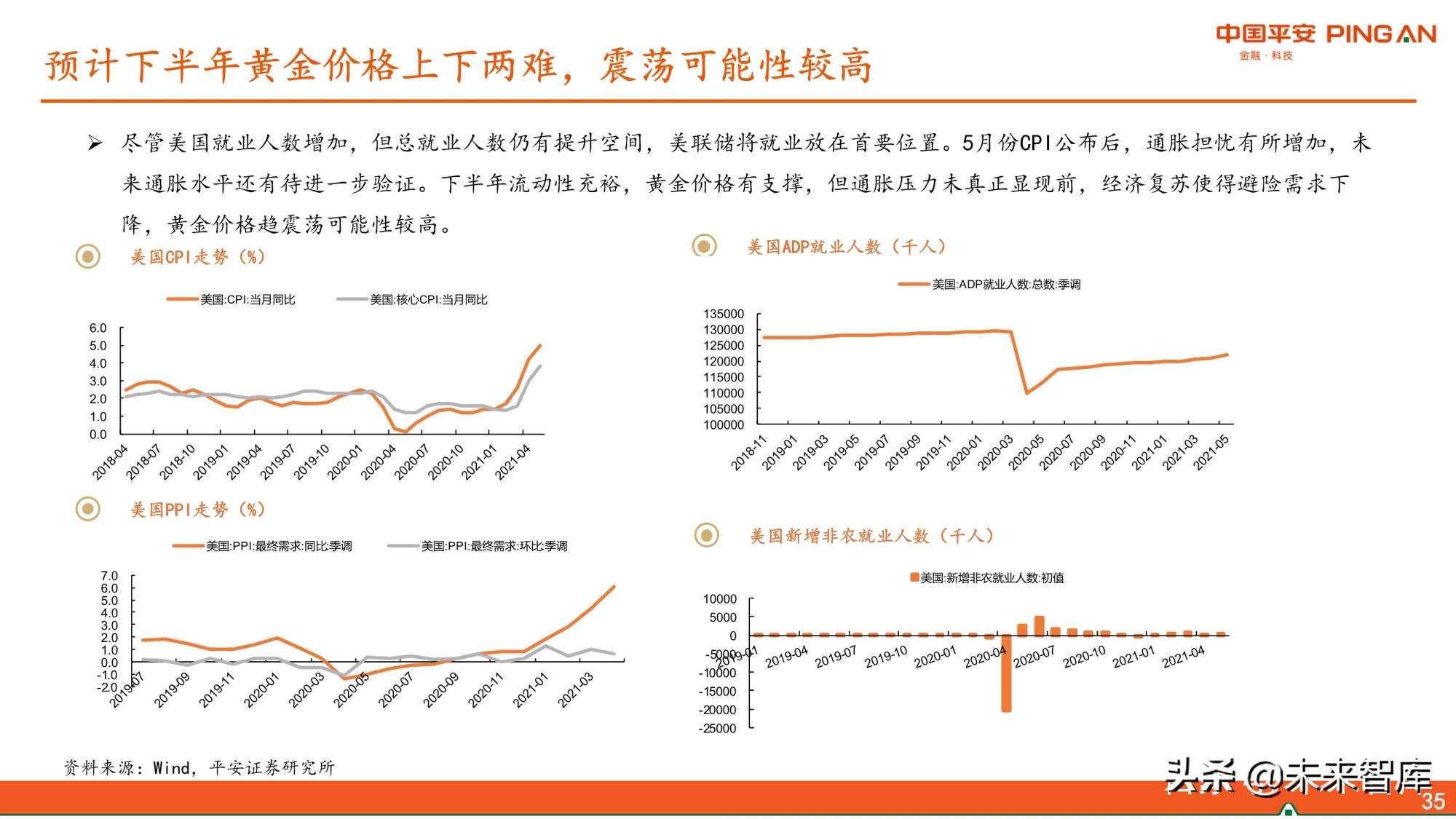 有色行业2021年中期策略报告：景气尚可期，看好铜铝和能源金属