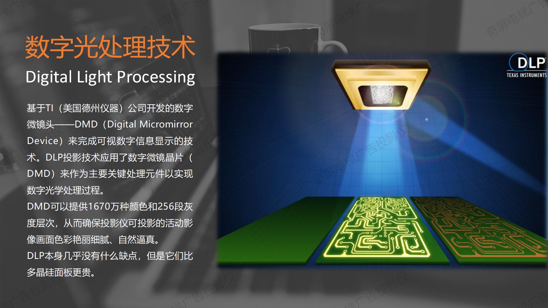 电梯广告投影仪 选奇屏—奇屏电梯广告投影机