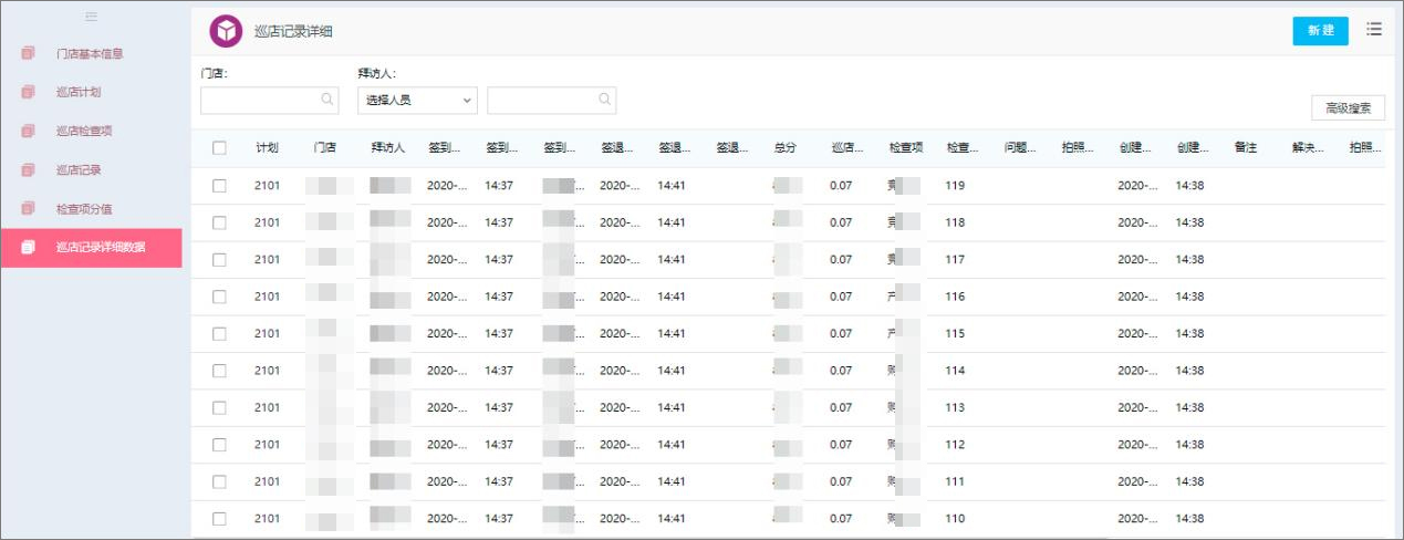 都市丽人借力泛微OA：推动巡店、招聘数字化管理