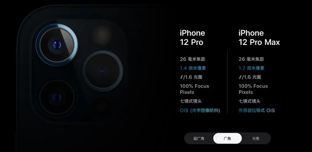 iPhone 13 刘海有变，果然有重大升级