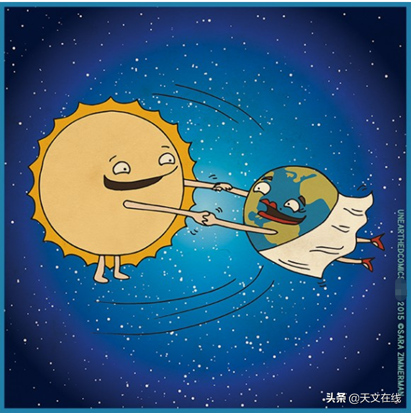 周末，地球将过近日点，是一年中看到太阳“最大”的一天