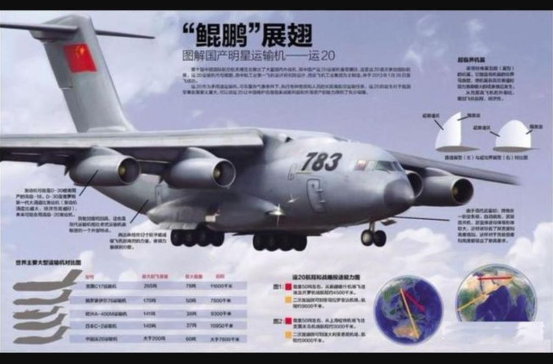 �й��Ƚ����շ������������������ж�Զ��ר�ң�����-20��ؼ�