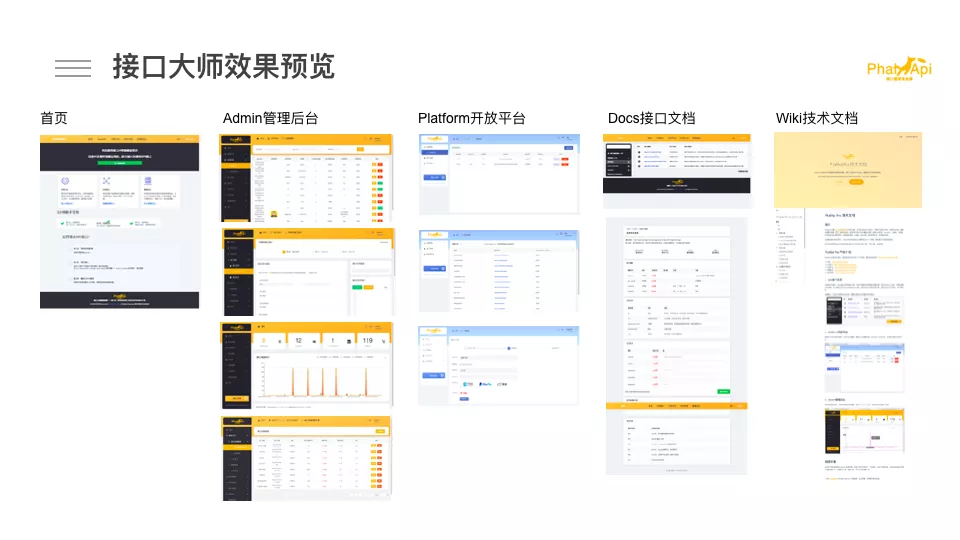 最快1天,搭建你的OpenAPI和开放平台