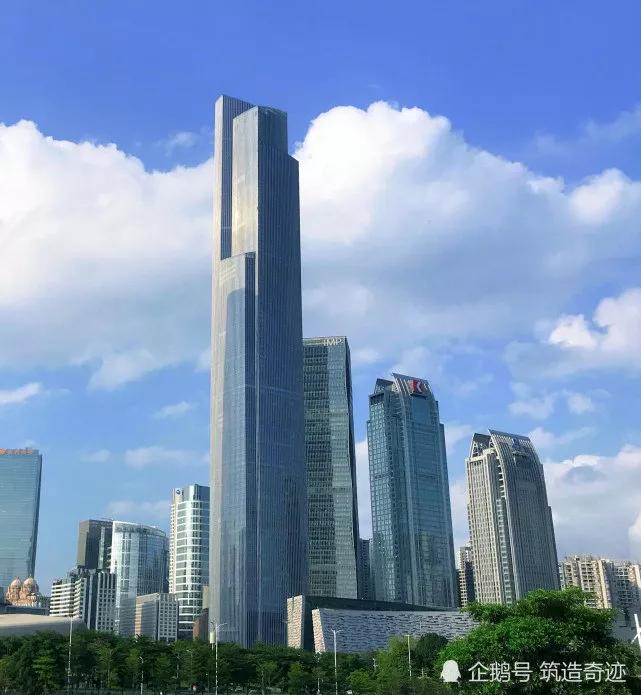 2021年世界10大高楼排行榜