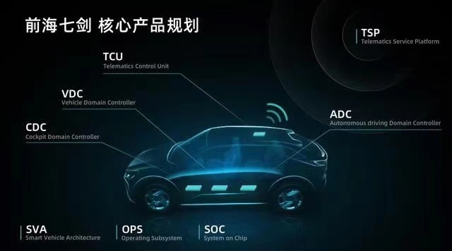 ��������"�߽�"���ʣ���һ�������"����"��Ϸ���Ѷ�̫��