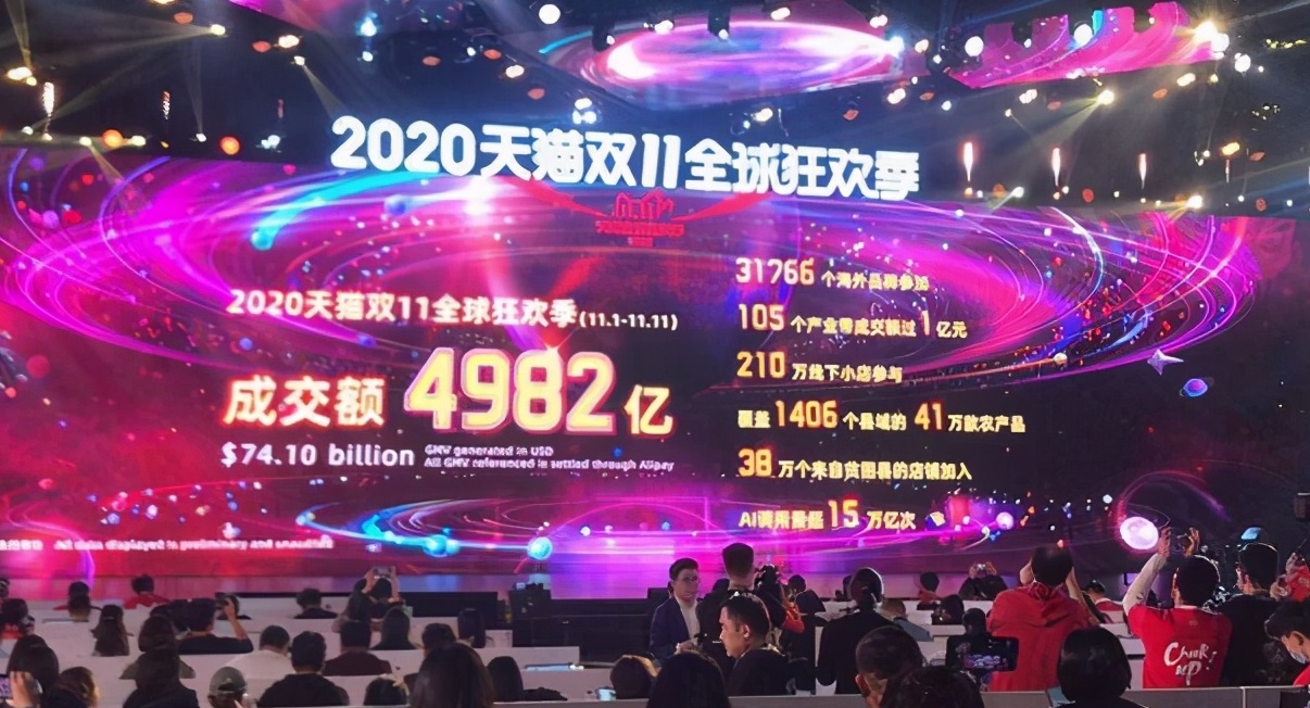 阿里巴巴被罚182.28亿，到底冤不冤？