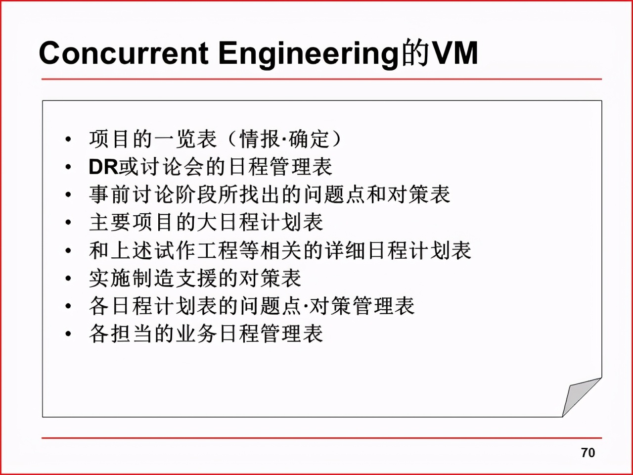 精益PPT分享 现场改善工具及案例