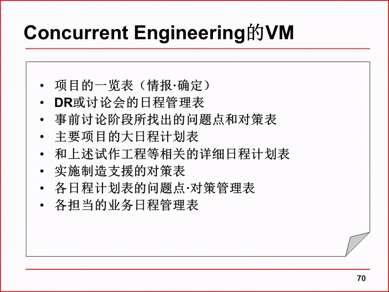 精益PPT分享 现场改善工具及案例