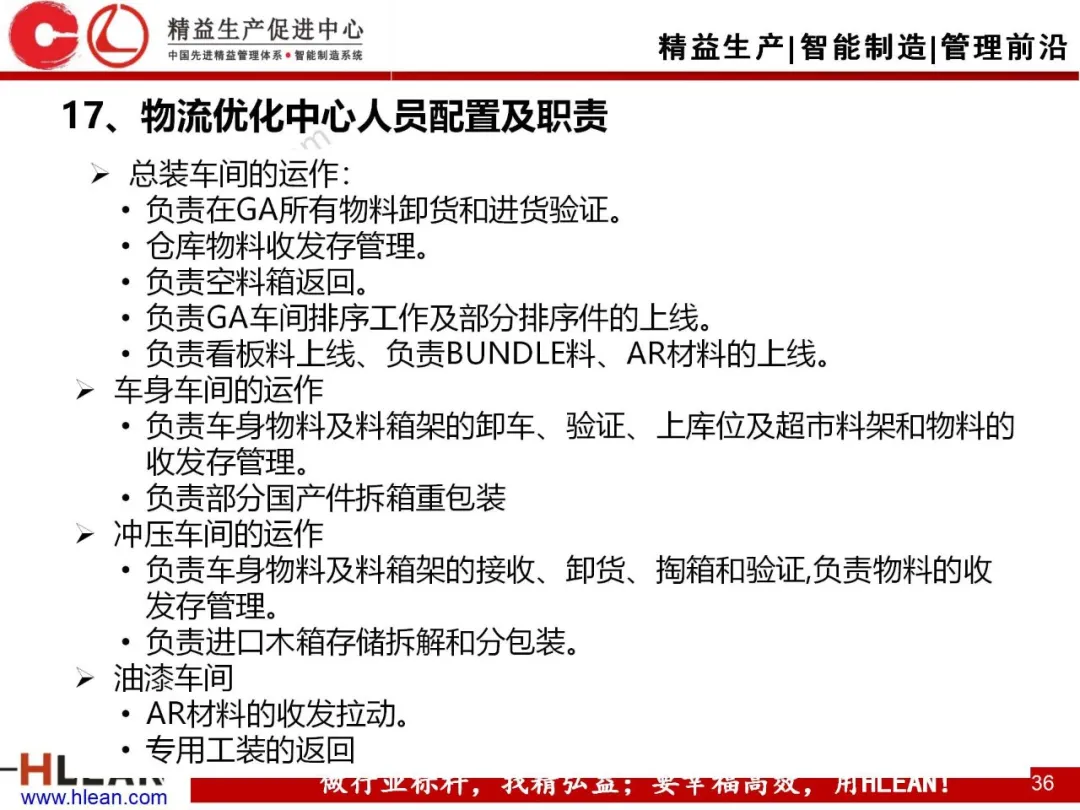 「精益学堂」汽车制造企业物流规划内容和方法