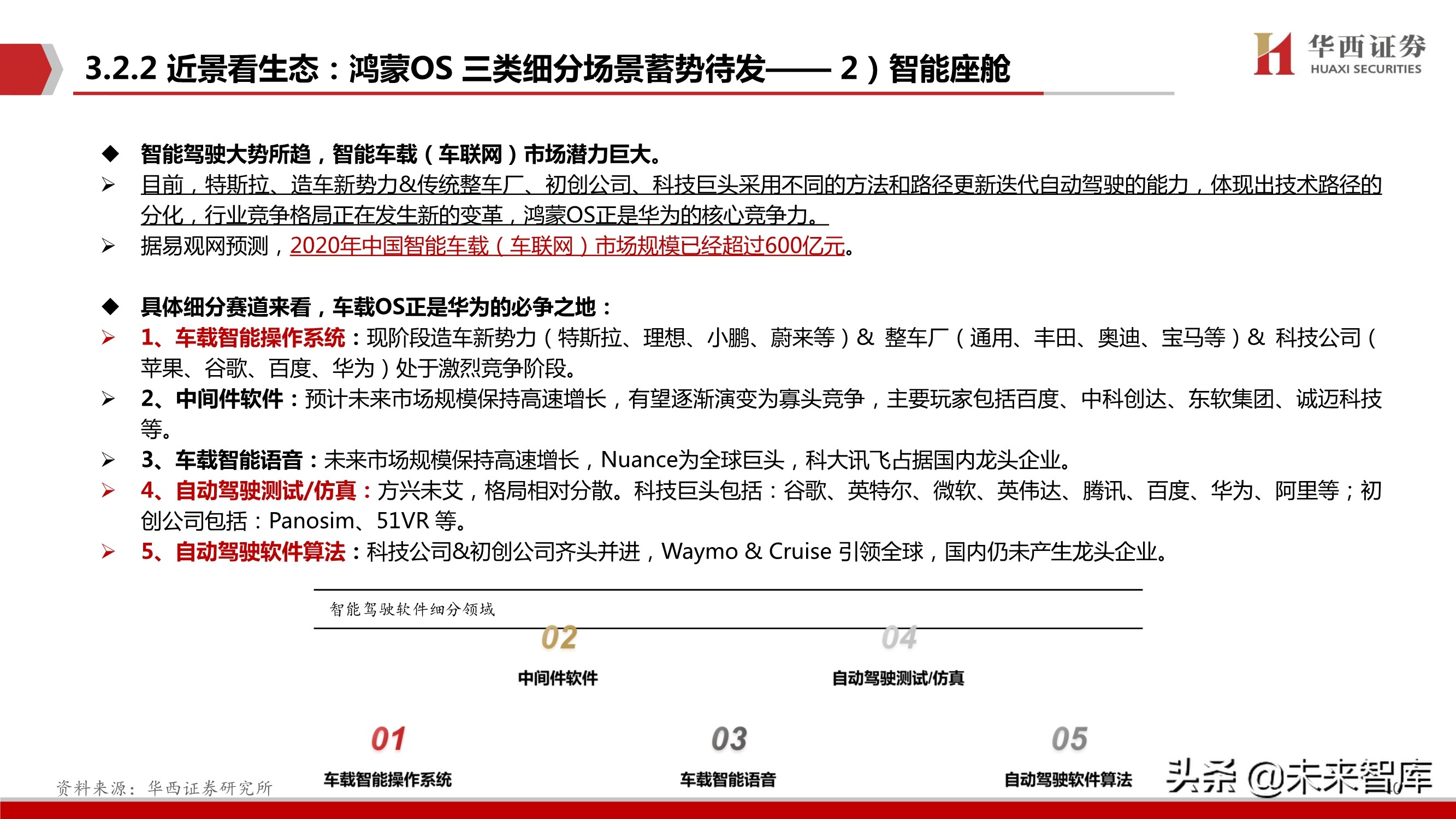 华为鸿蒙操作系统深度研究报告：远景看生态全景，近景看生态场景