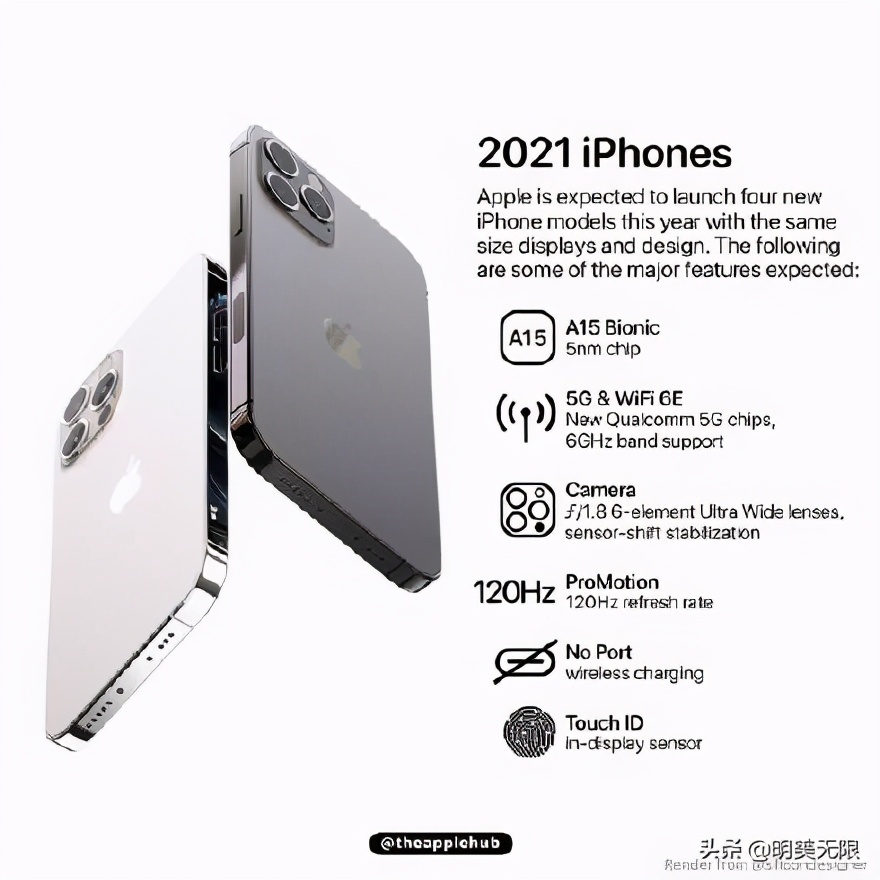 iPhone 13真香不是玩笑话，或九月就来了