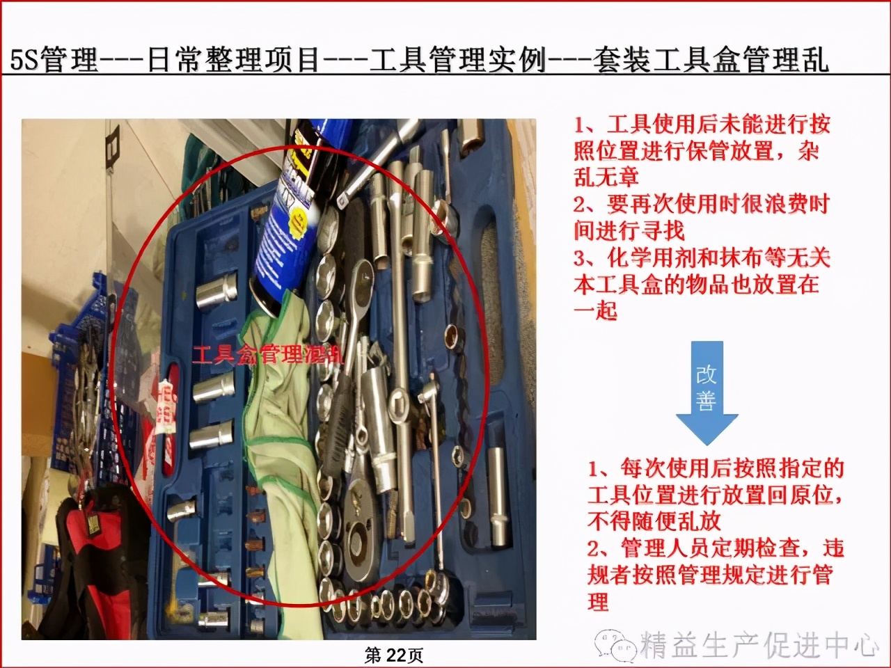 「精益學堂」車間、倉庫、辦公室的5S管理及目視化管理標準