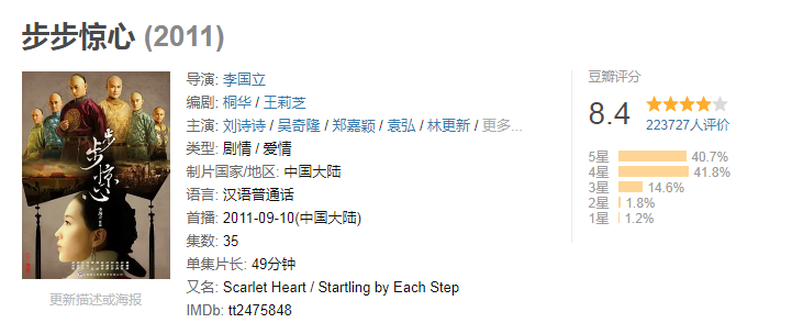 古裝劇穿越電視劇大全,穿越的電視劇都有哪些(圖14)