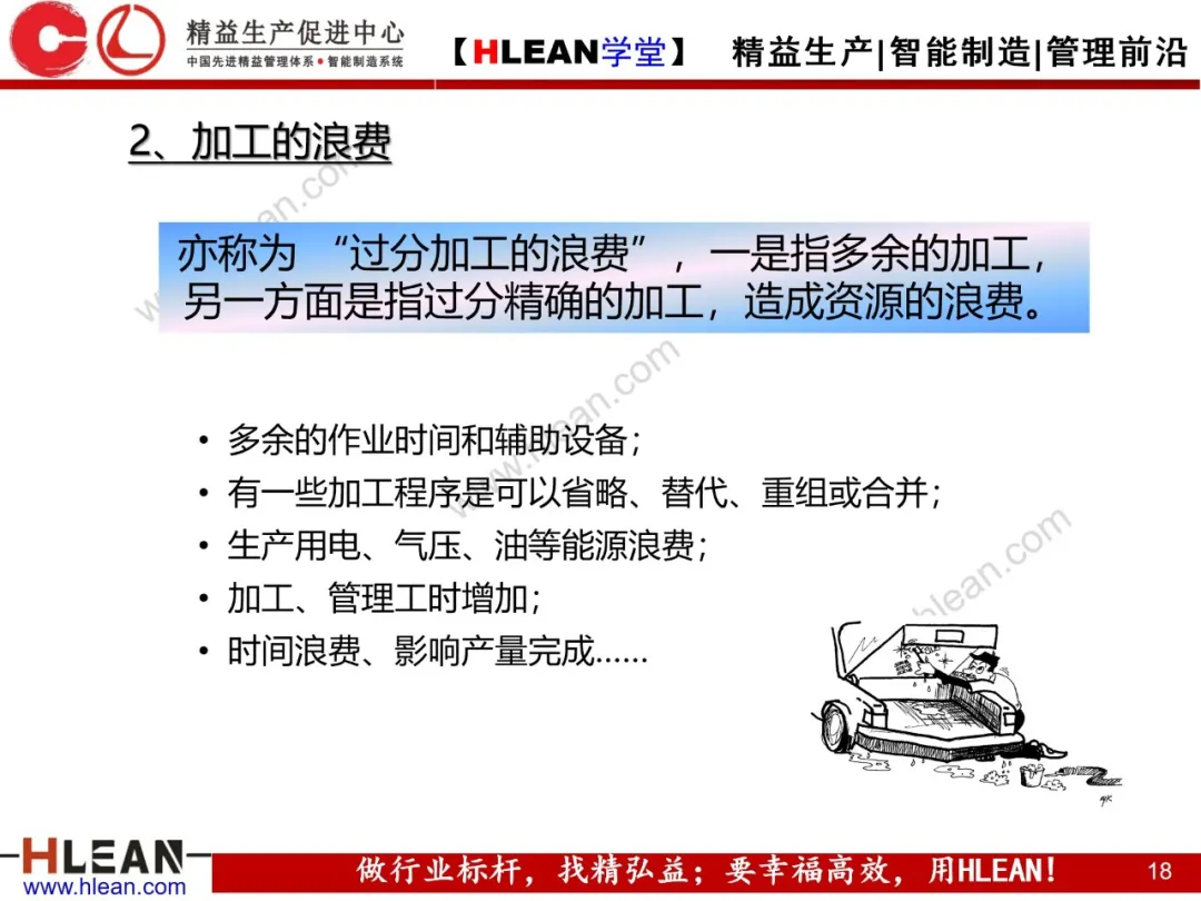 「精益学堂」浪费是成本管理的“天敌”