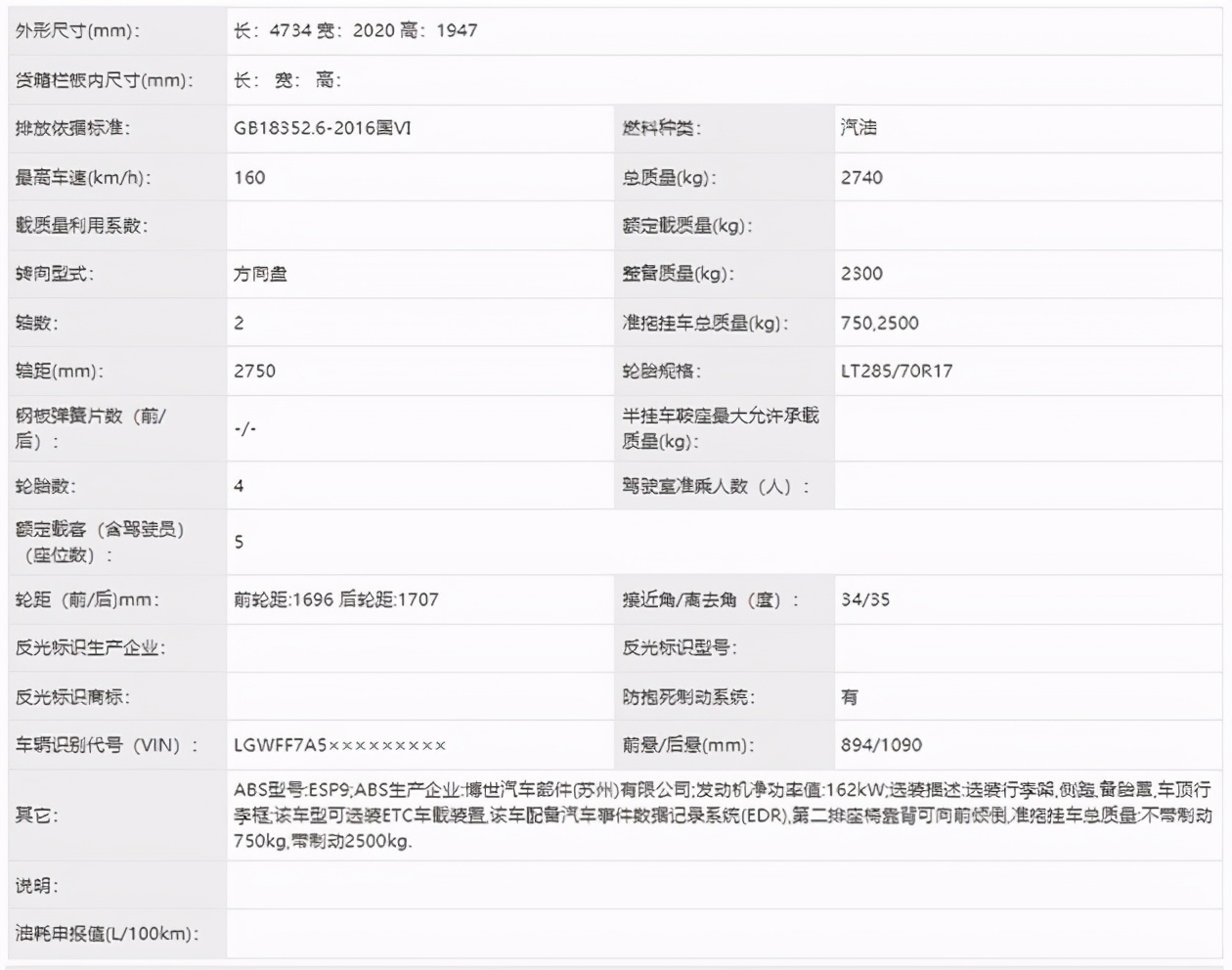 哑光黑车身/越野能力加强，坦克300新车型申报图曝光