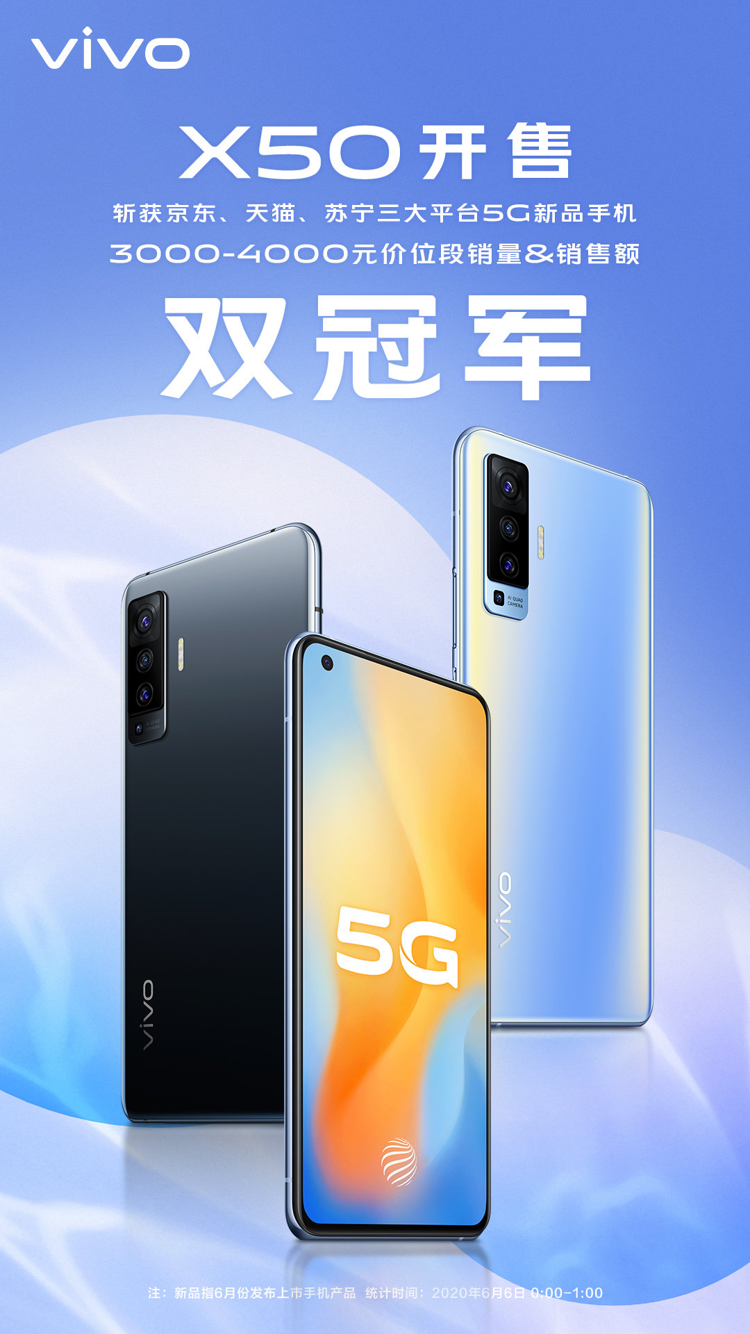 再次霸榜全世界5G手机上轻巧总榜，vivo X50全新外型产生不一样气场