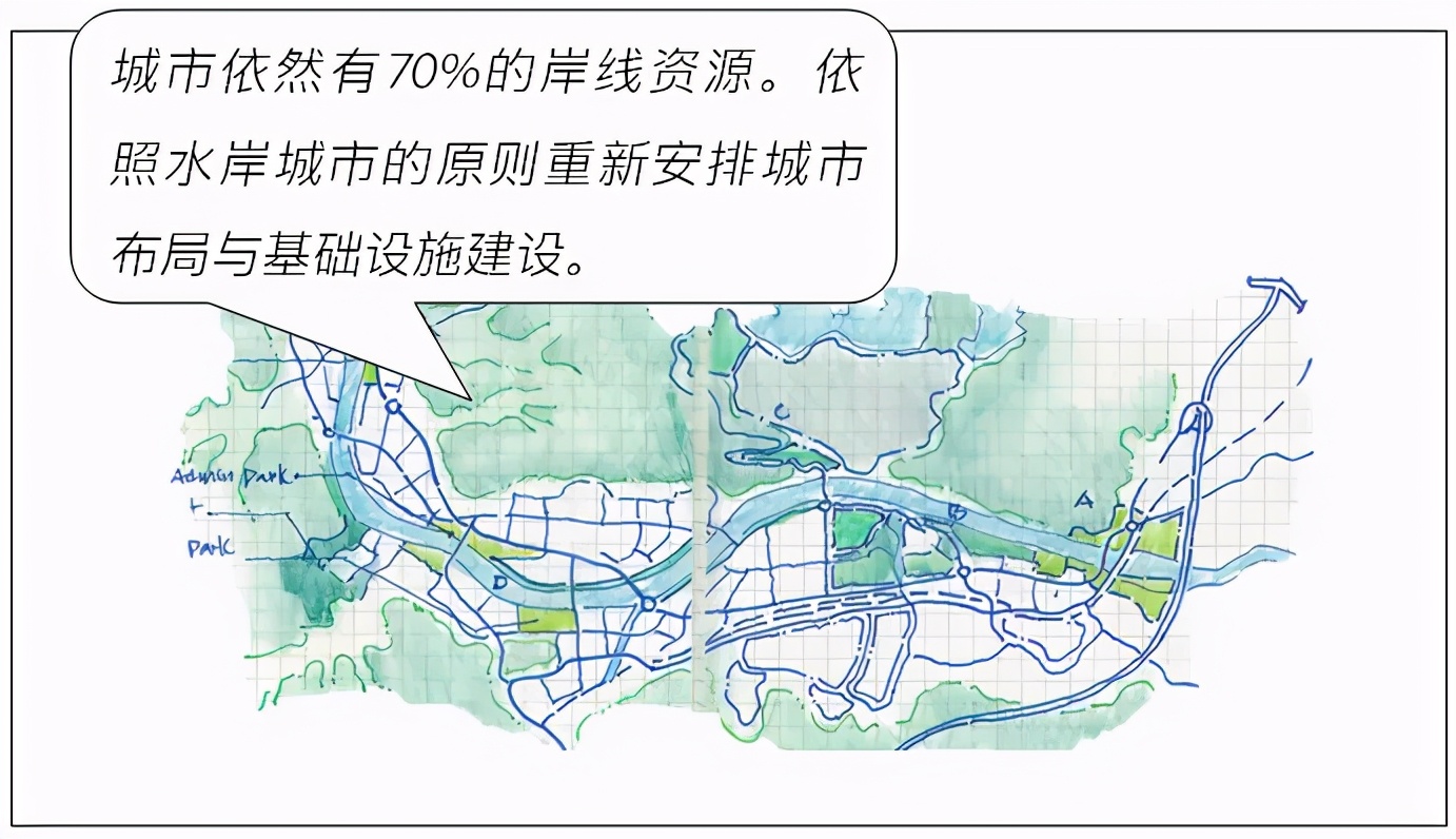 地球治愈计划——资源型城镇弓长岭绿色转型札记，Perkins&Will