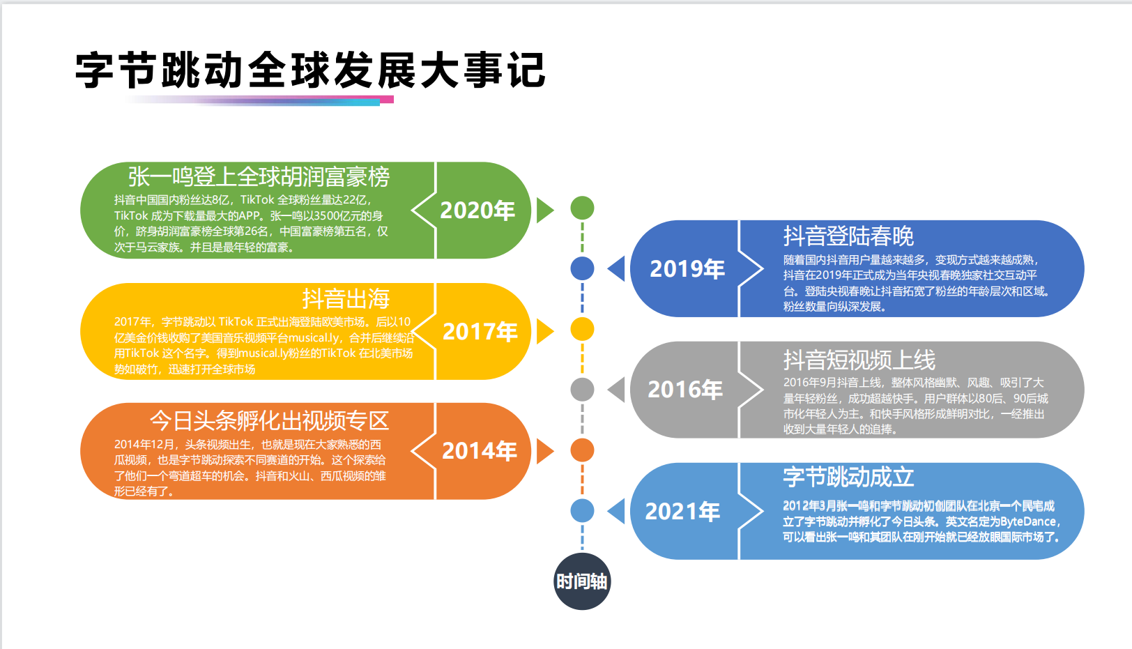 抖音出海新方向跨境电商新风口 魅派网