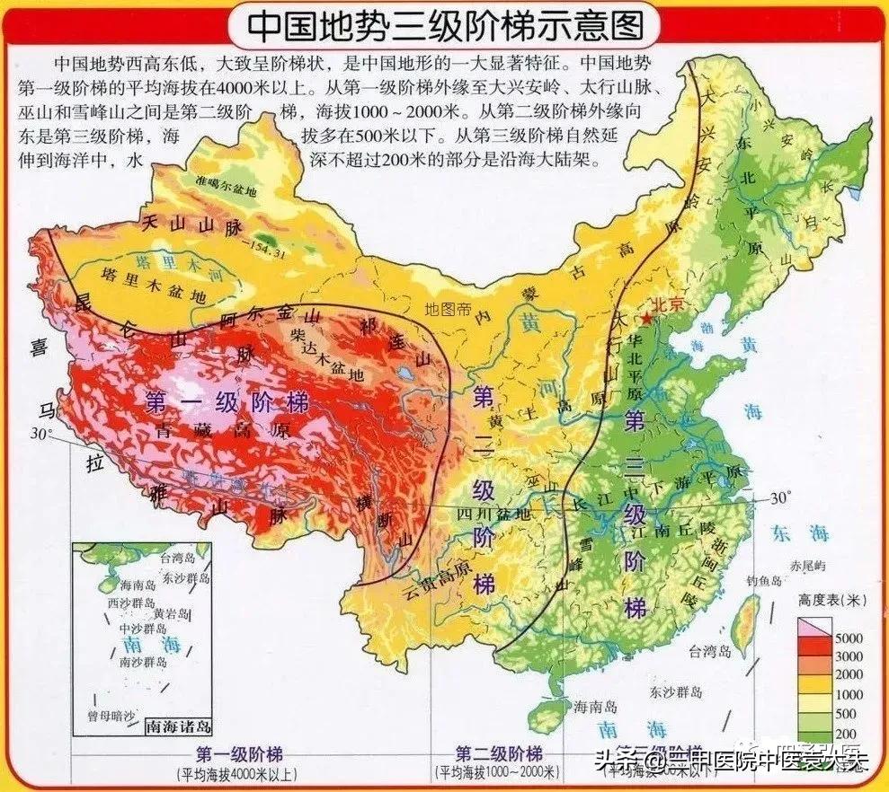认识同人系列：用准确全面的世界观认知中医药