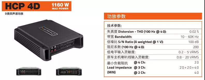 汽车音响改装从入门到精通（第九课）：音响组成及搭配（下）