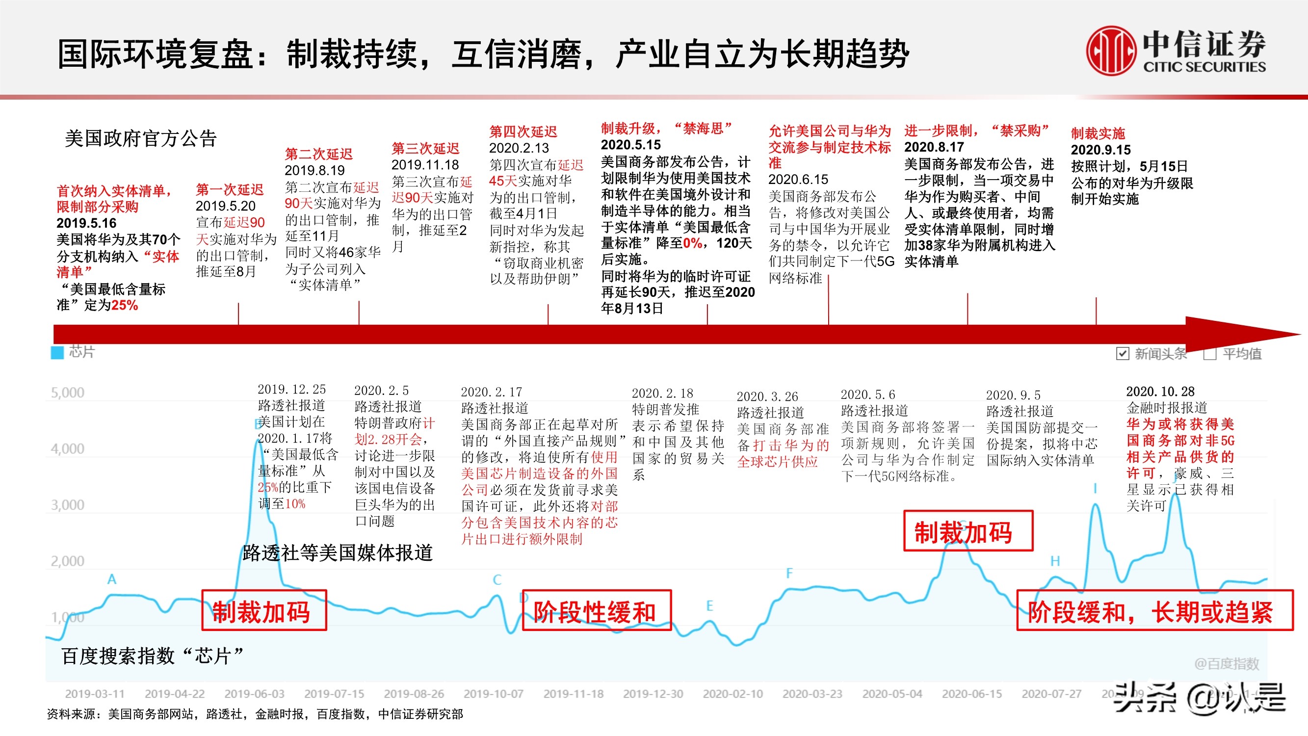 电子行业2021年三季度投资策略:半导体和苹果链