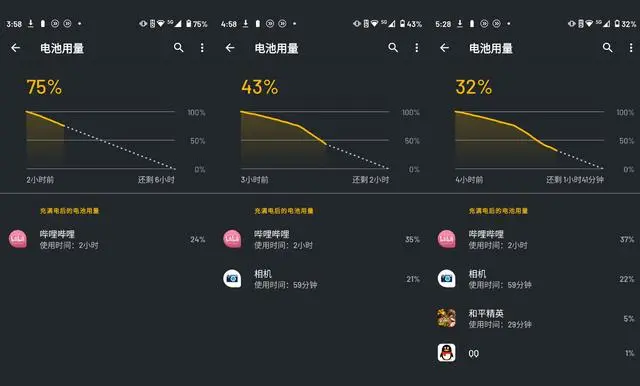 motorola razr 5G评测：刀锋系列的重铸与新生