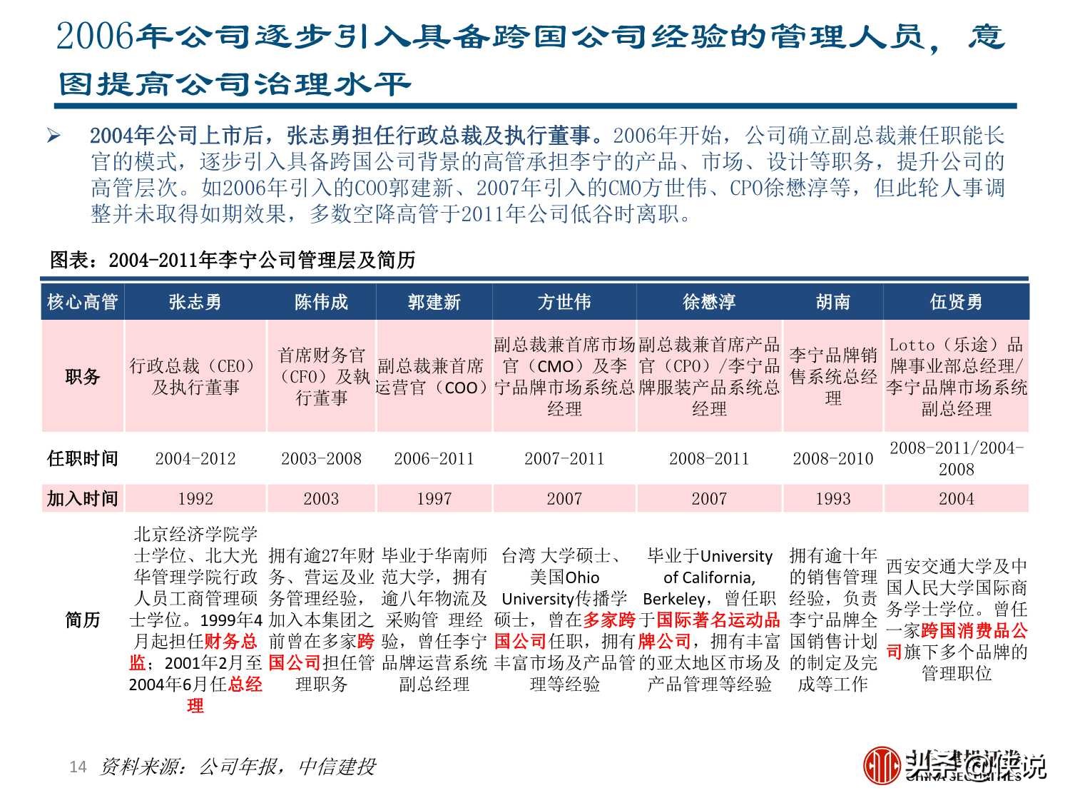 李宁深度研究：国潮崛起，品牌焕新