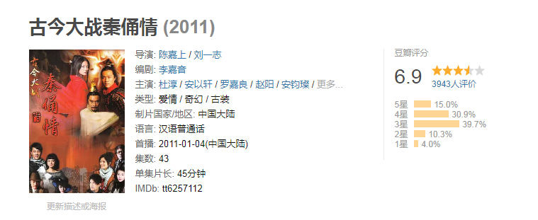 古裝劇穿越電視劇大全,穿越的電視劇都有哪些(圖34)