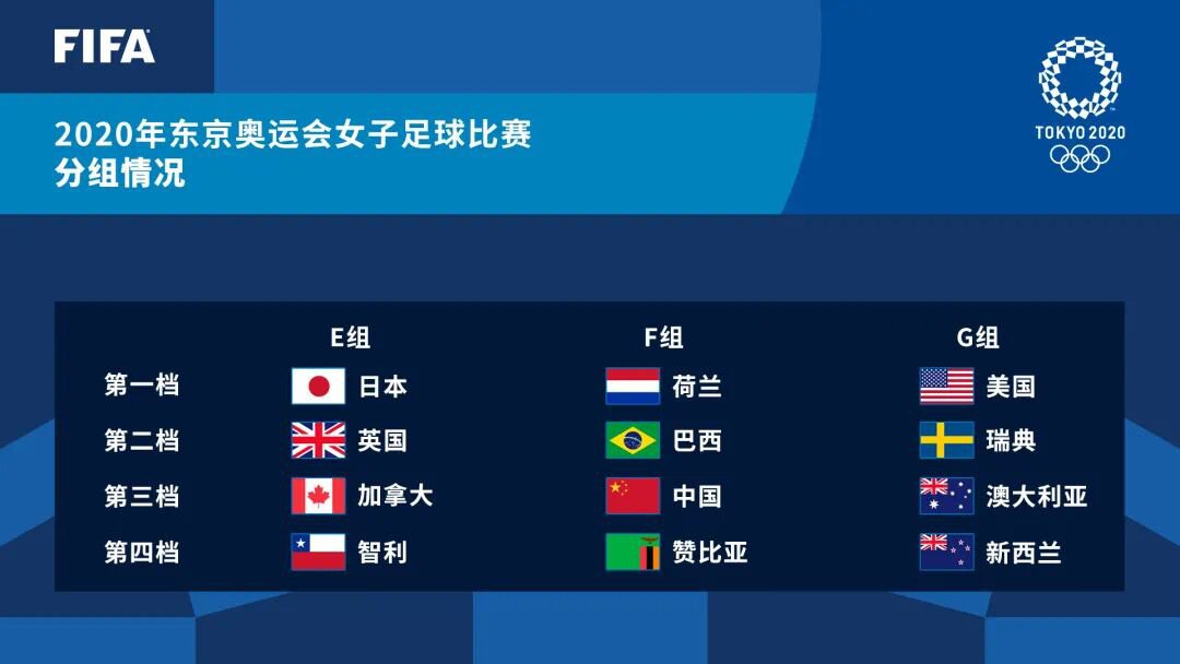 2020东京奥运会中国女足赛程表 东京奥运会足球赛程完整一览