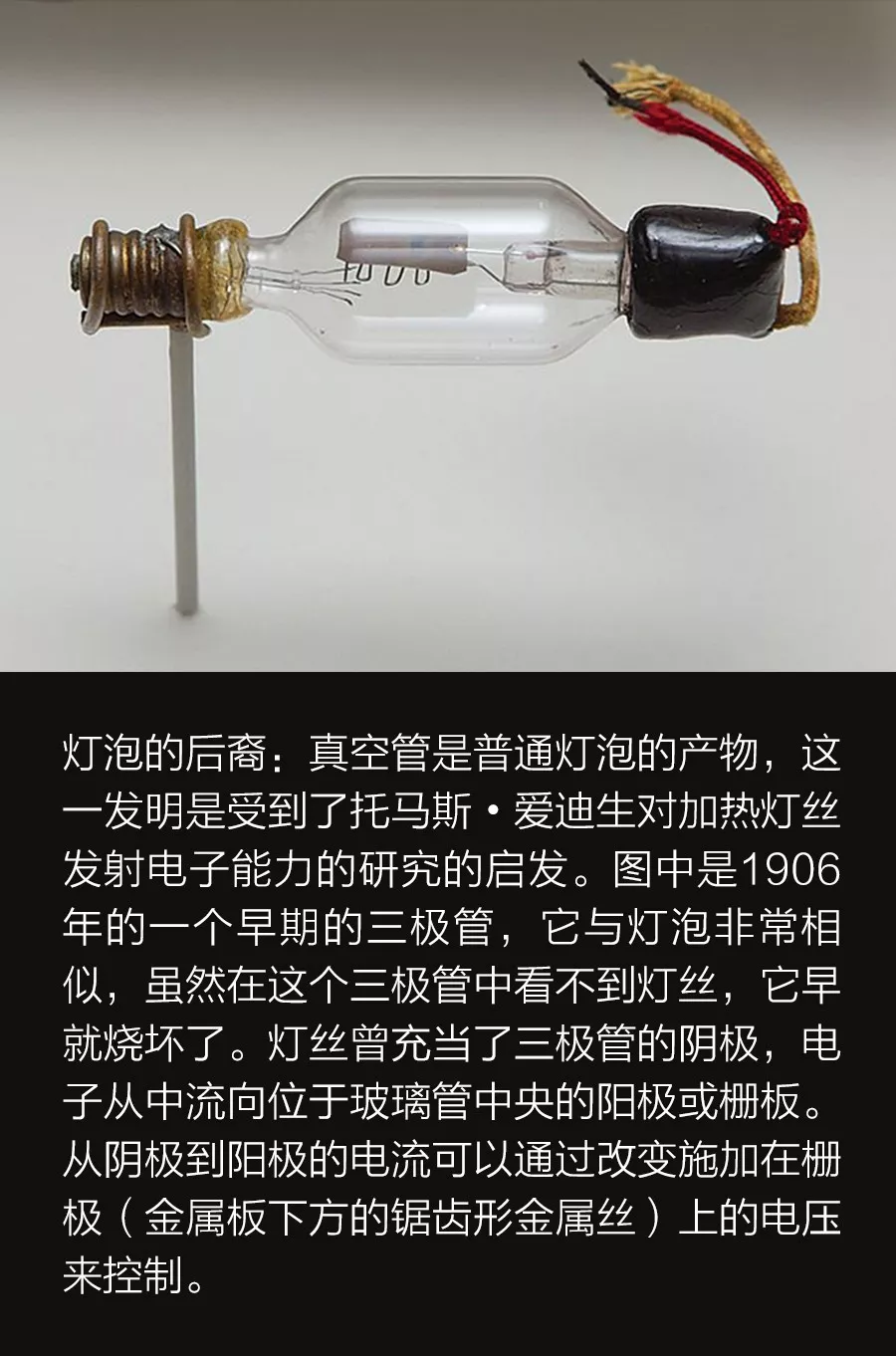 ־ȡMOSFET
