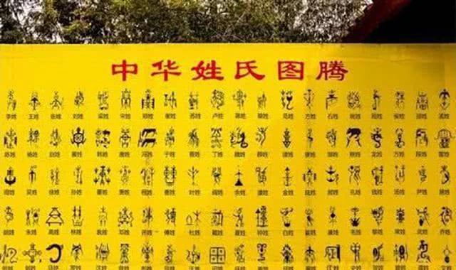 在中国姓氏中，每个姓氏都有专属图腾，你的姓氏是什么样子？