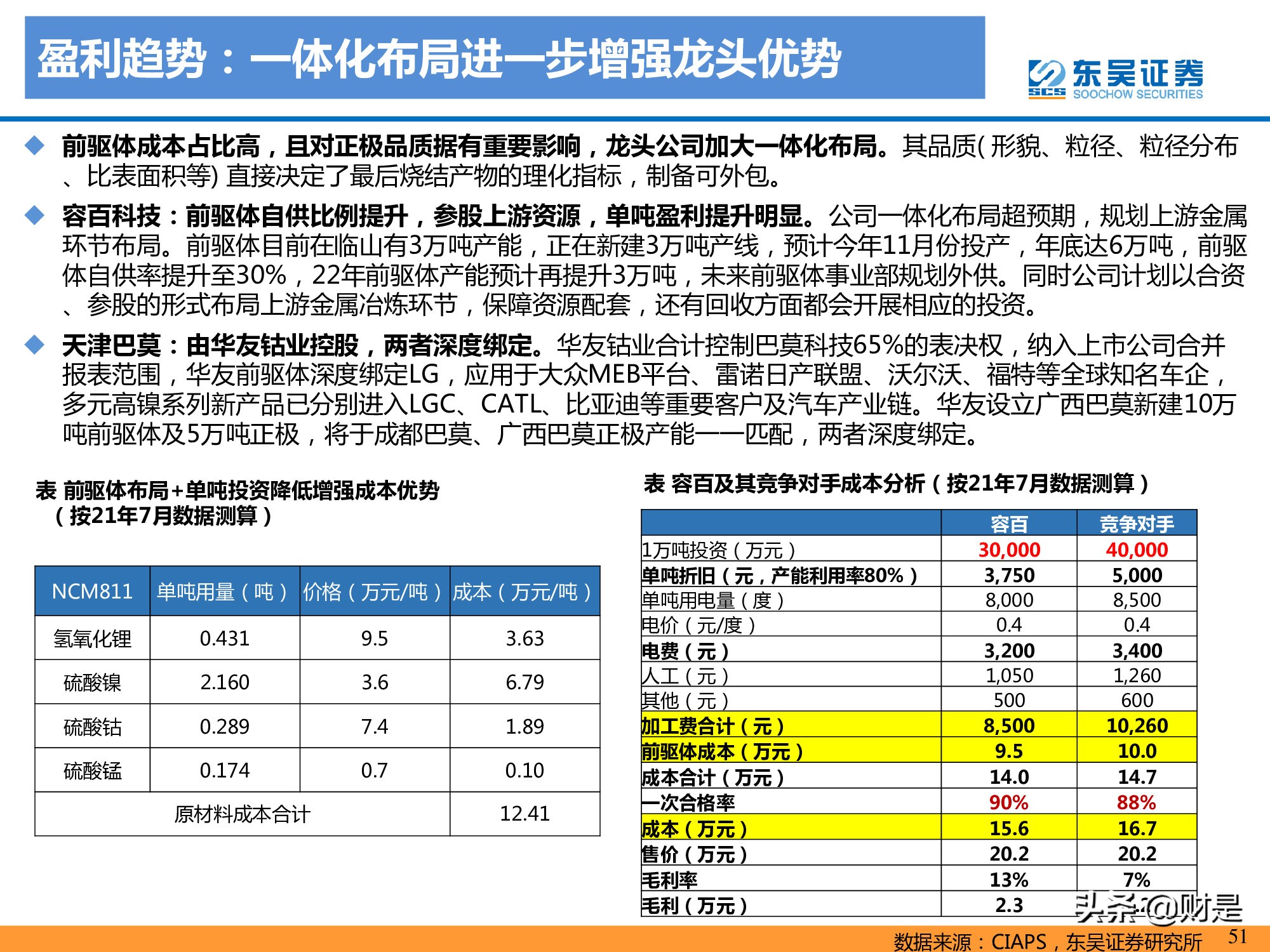 锂电池产业研究：高镍未来已来，龙头涅槃见云开
