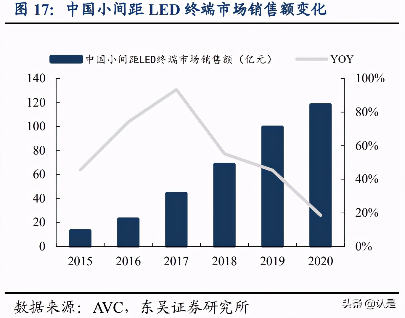 富满电子专题研究：冉冉升起的平台型IC新星