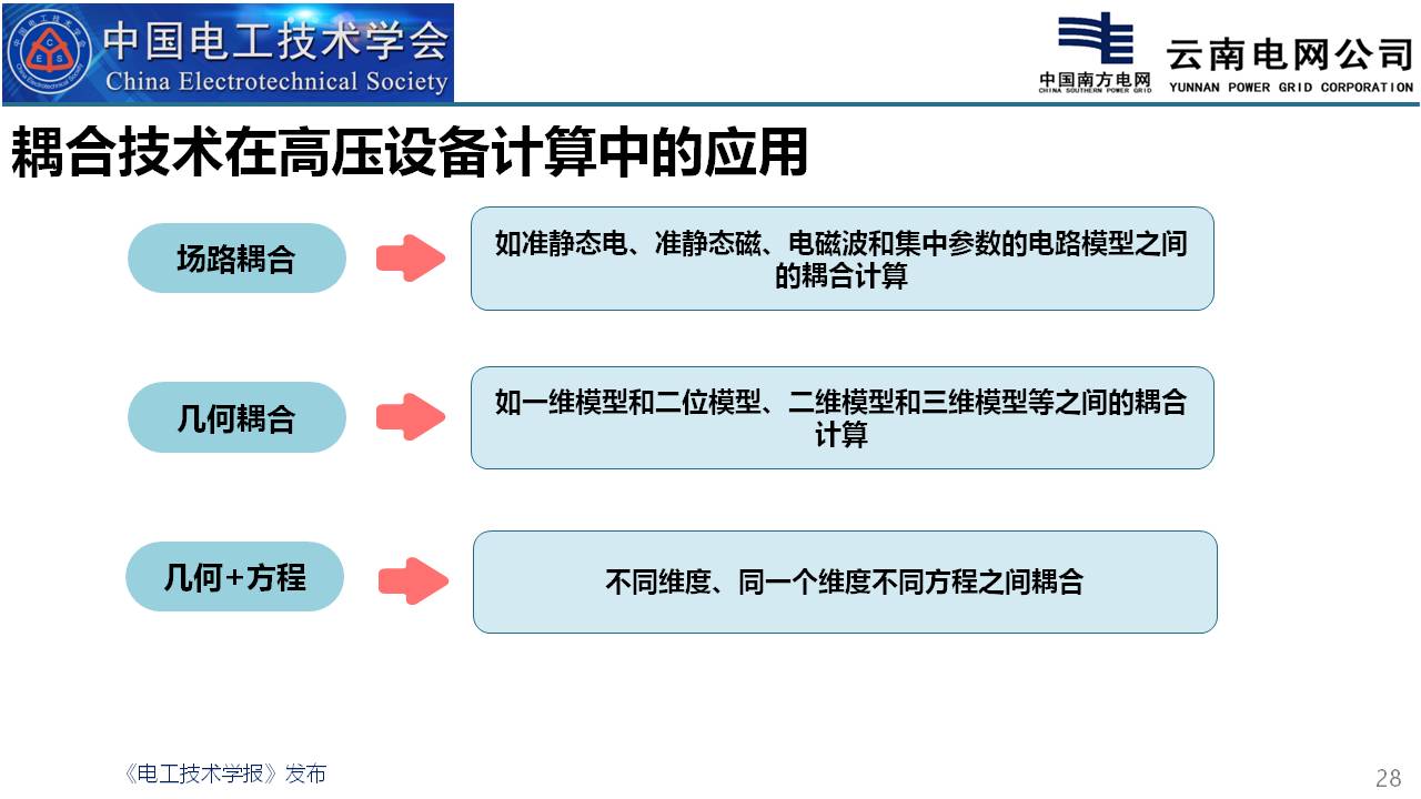 云南电网电科院彭庆军博士：高压一次设备中的电磁仿真计算技术