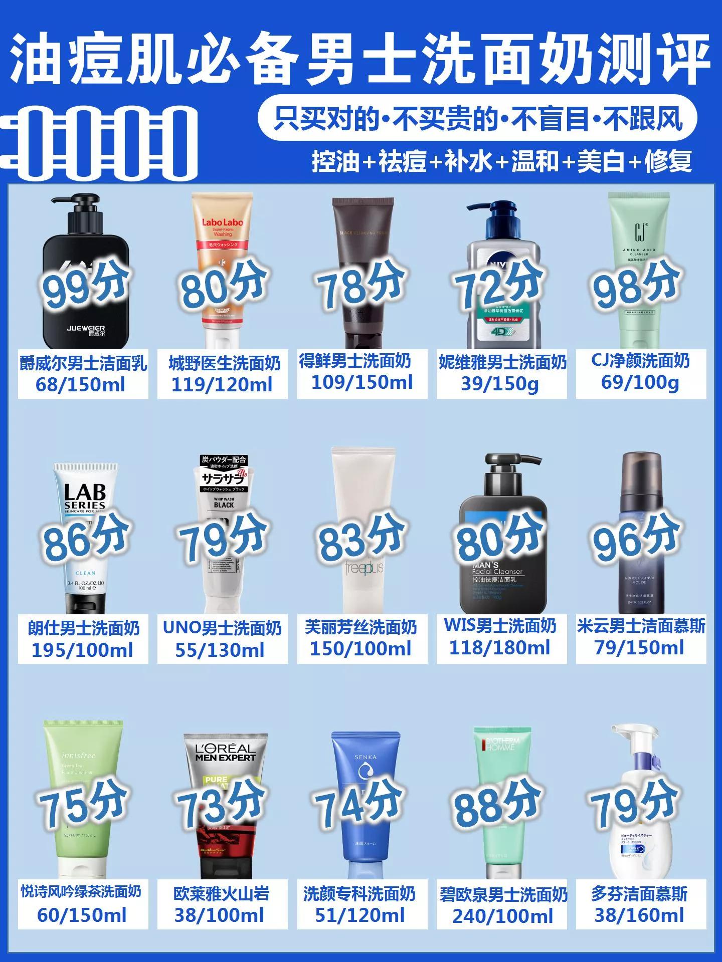 男生該怎么護膚？
