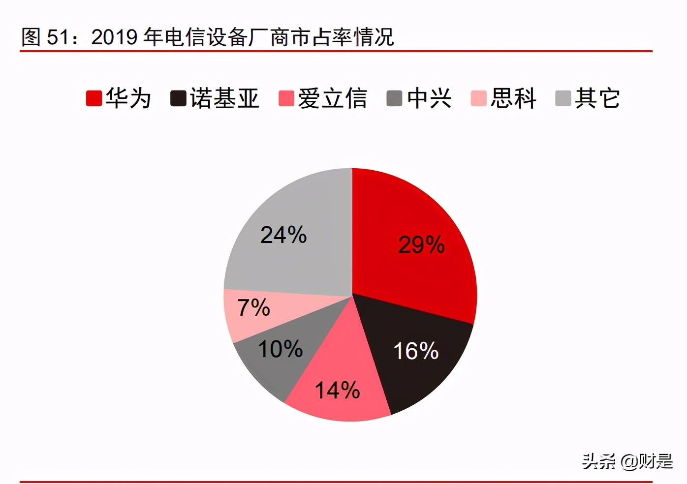生益科技投资价值分析报告：产能扩张、结构优化支撑长期成长