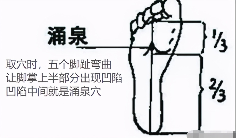 元宵碰上倒春寒，稍有不注意就容易受寒。 幾招教你養生