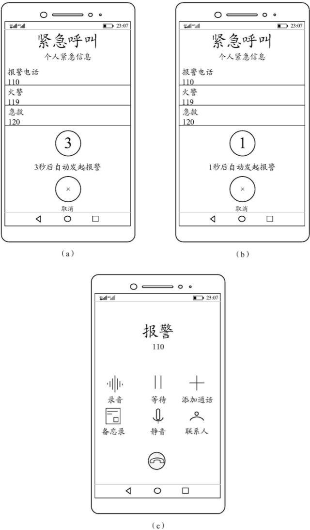 向社会安全作贡献！华为发布一种紧急情况下“快速自动报警”专利