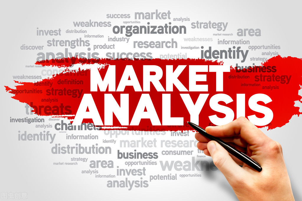 如何做市场调研和分析，调研报告和方法详解？