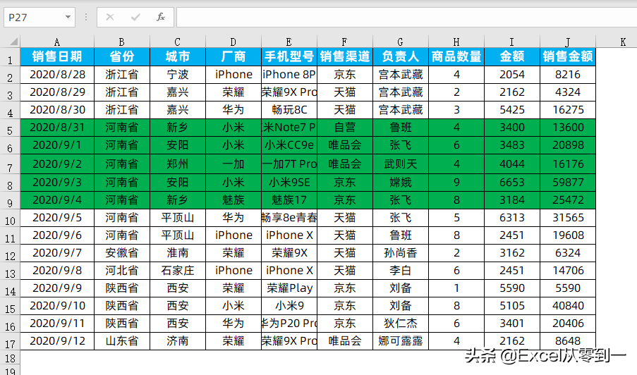 excel 让表格跟随日期自动填充颜色 用条件格式2分钟搞定-英协网