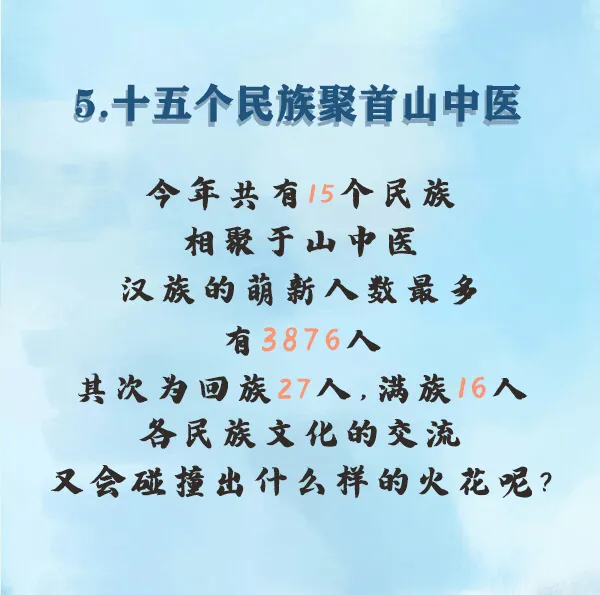 山东中医药大学刚刚公布了2020级新生大数据，女生是男生2倍
