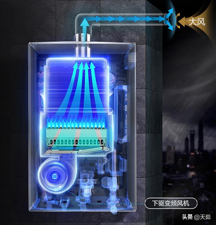 怎样选燃气热水器怎么选?天然气热水器如何选(图6)