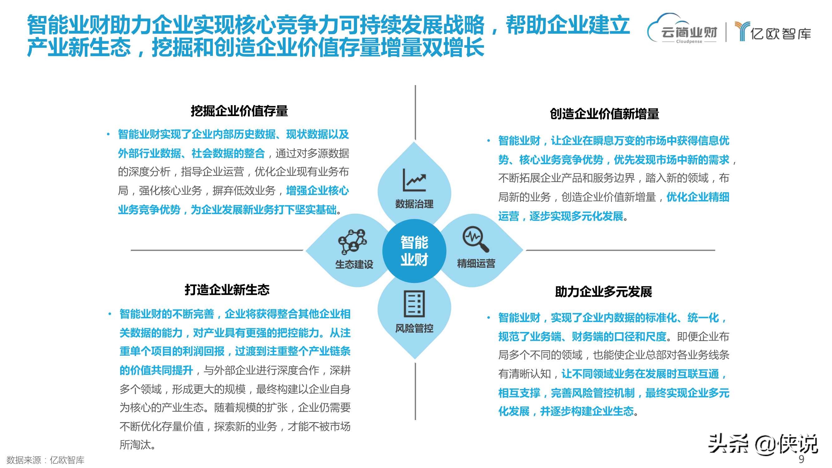 业财融合开启智能时代全链路财务变革