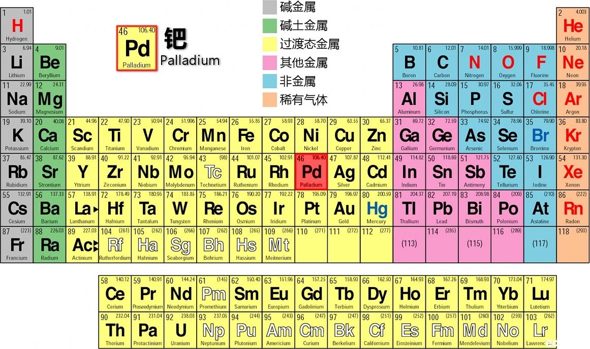 為什麼要禁放氦氣球？ 看140萬個氦氣球帶來的災難，你就明白了