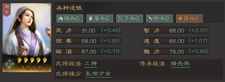 三国志战略版：工神携手锋矢阵，黄月英问鼎最强工具人