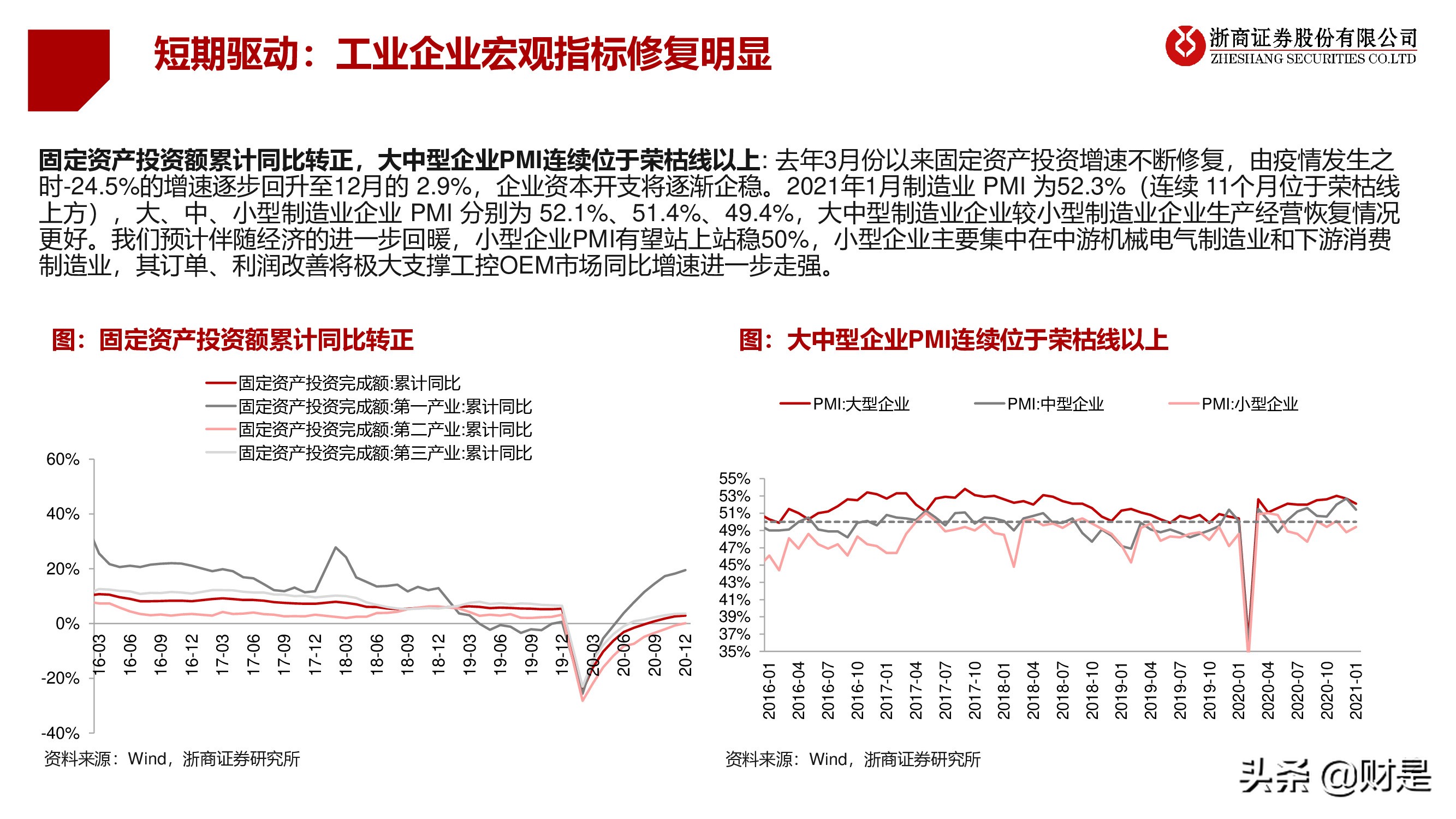 工控行业深度研究报告：工控黄金十年开启
