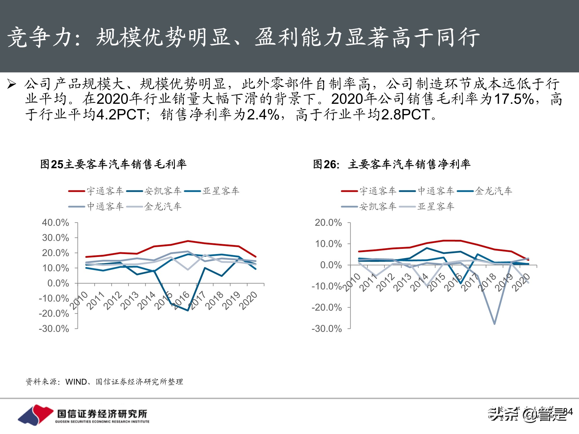 宇通客车专题研究：周期与成长共振