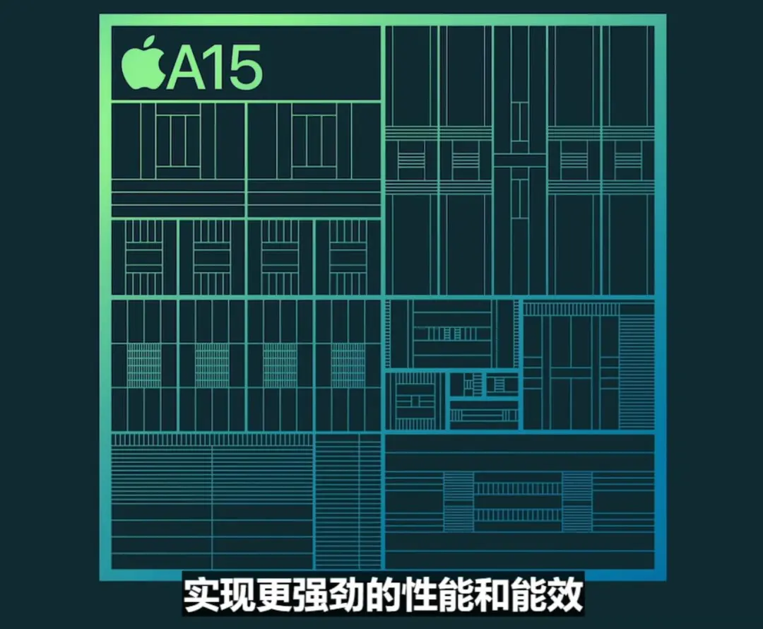 苹果秋季新品发布:iPhone 13终于支持高刷,iPad mini迎来大换代