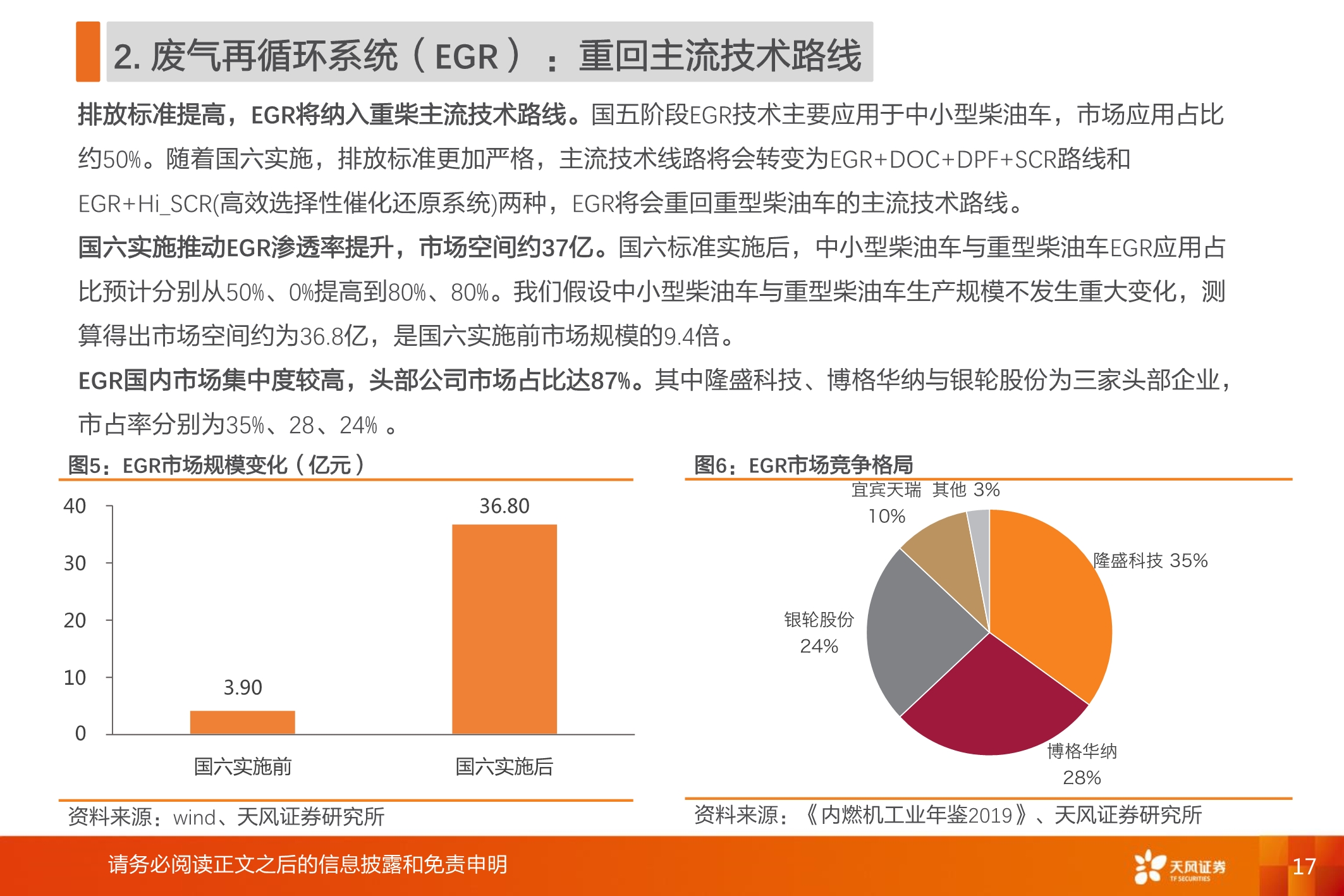 国六全产业链研究：千亿蓝海，“国六”承载