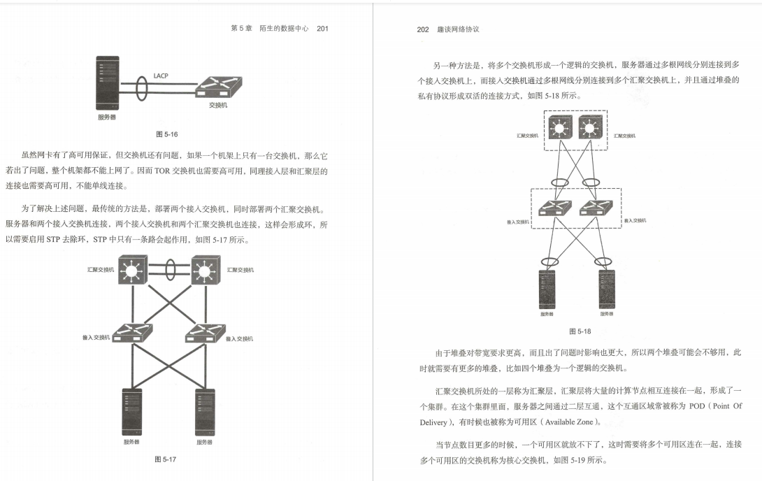 终于有华为技术官用500页笔记，把大学四年没会的网络协议讲清了